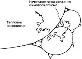 Большое, малое и человеческий разум - pic25.jpg
