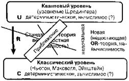 Большое, малое и человеческий разум - pic48.jpg