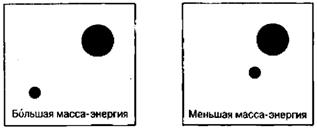 Большое, малое и человеческий разум - pic52.jpg