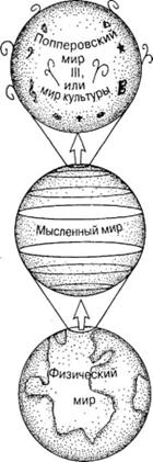 Большое, малое и человеческий разум - pic55.jpg