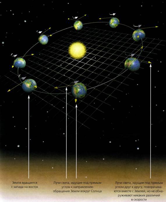Мир в ореховой скорлупке (илл. книга-журнал) - i_006.jpg