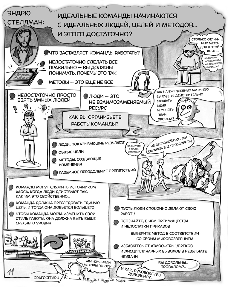 Постигая Agile - i_010.jpg