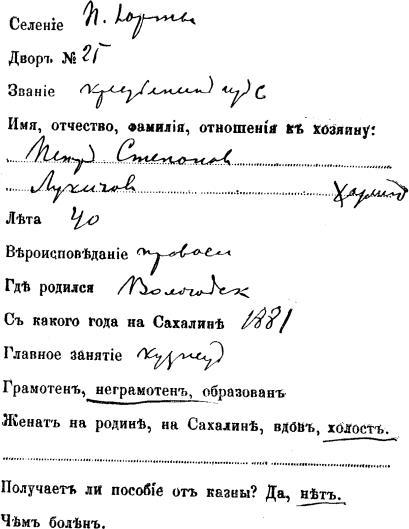 Том 22. Письма 1890-1892 - i_003.jpg