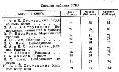 Фантастика 1967 - i_059.jpg