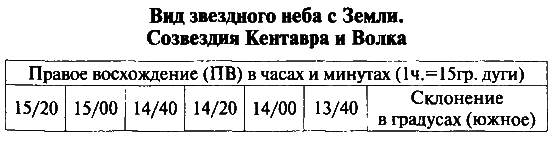 Миры Роберта Хайнлайна. Книга 15 - i_002.png