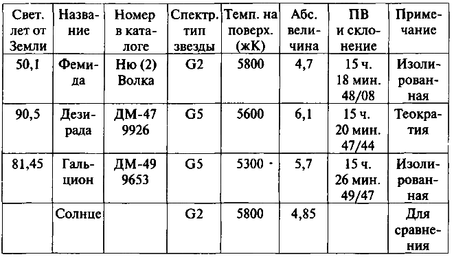 Миры Роберта Хайнлайна. Книга 15 - i_005.png