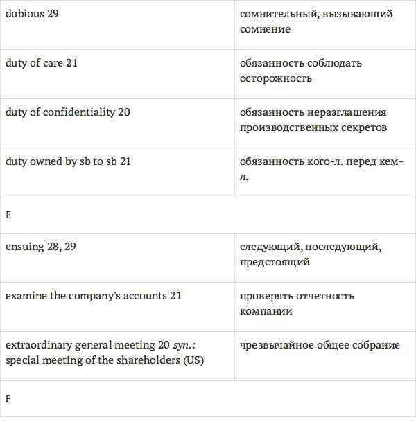 Англо-русский словарь юридических терминов - _32.jpg