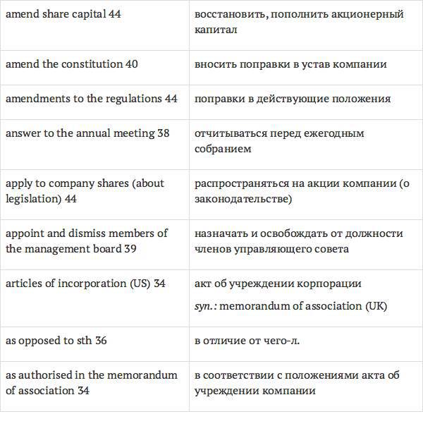 Англо-русский словарь юридических терминов - _47.jpg