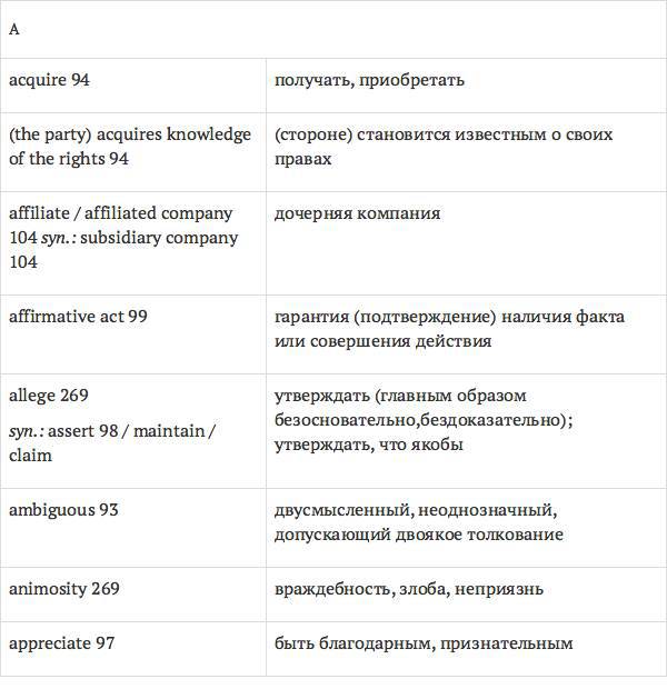 Англо-русский словарь юридических терминов - _136.jpg