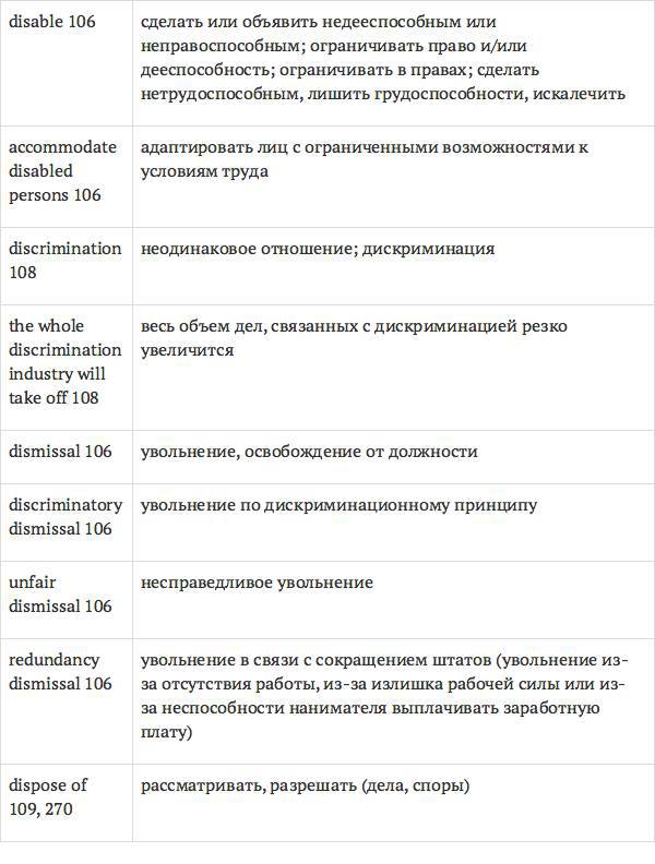 Англо-русский словарь юридических терминов - _161.jpg