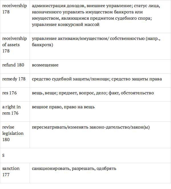 Англо-русский словарь юридических терминов - _288.jpg