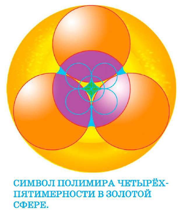 Содержание сборника статей майи гориной - _9.jpg