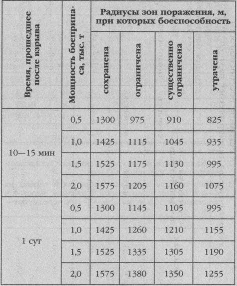Мир Терского фронта. Тетралогия - _3.jpg