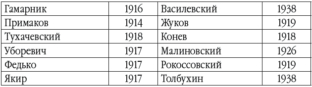 Великая оболганная война - i_015.png