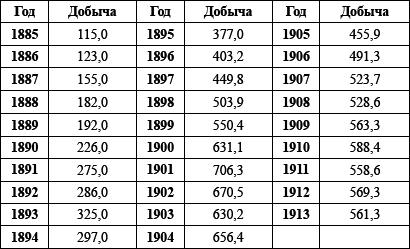 Великий оболганный Вождь. Ложь и правда о Сталине - _05.png