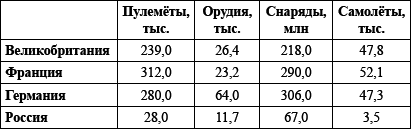 Великий оболганный Вождь. Ложь и правда о Сталине - _07.png