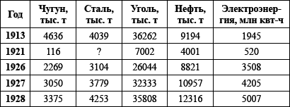 Великий оболганный Вождь. Ложь и правда о Сталине - _08.png