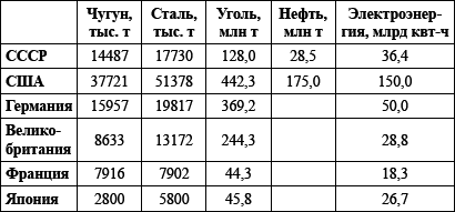 Великий оболганный Вождь. Ложь и правда о Сталине - _11.png