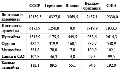 Великий оболганный Вождь. Ложь и правда о Сталине - _12.png