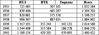 Великий оболганный Вождь. Ложь и правда о Сталине - _17.png