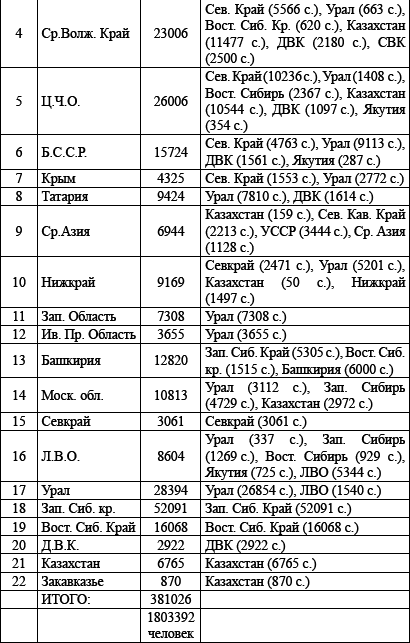 Великий оболганный Вождь. Ложь и правда о Сталине - _38.png