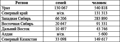 Великий оболганный Вождь. Ложь и правда о Сталине - _39.png