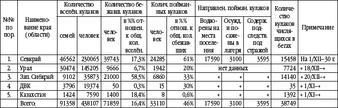 Великий оболганный Вождь. Ложь и правда о Сталине - _41.png