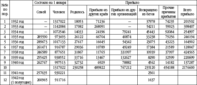 Великий оболганный Вождь. Ложь и правда о Сталине - _44.png