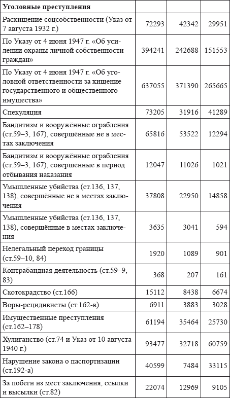 Сталин без лжи. Противоядие от «либеральной» заразы - i_028.png