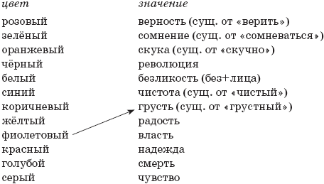 Девочка со спичками дает прикурить - _13.png