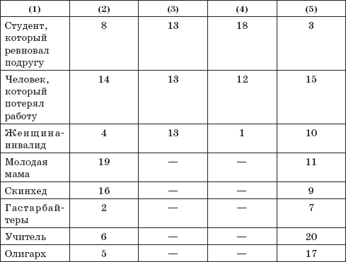 Девочка со спичками дает прикурить - _17.png