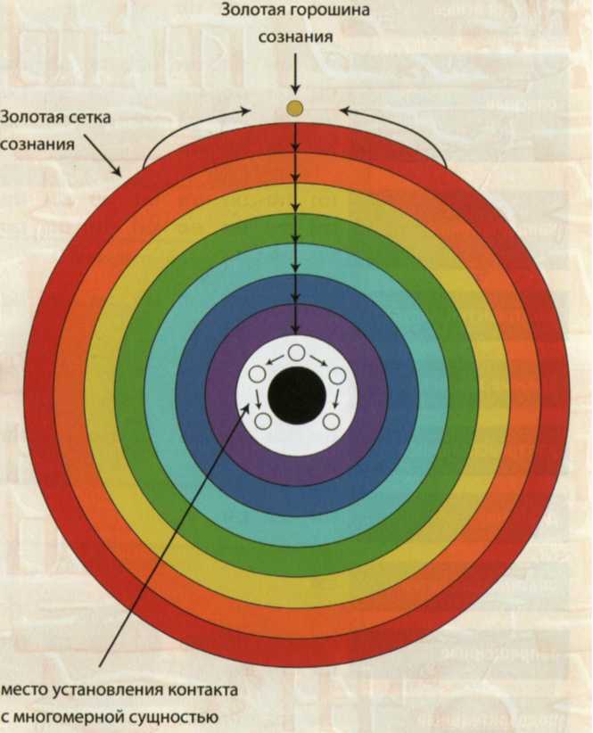 За семью печатями - i_016.jpg