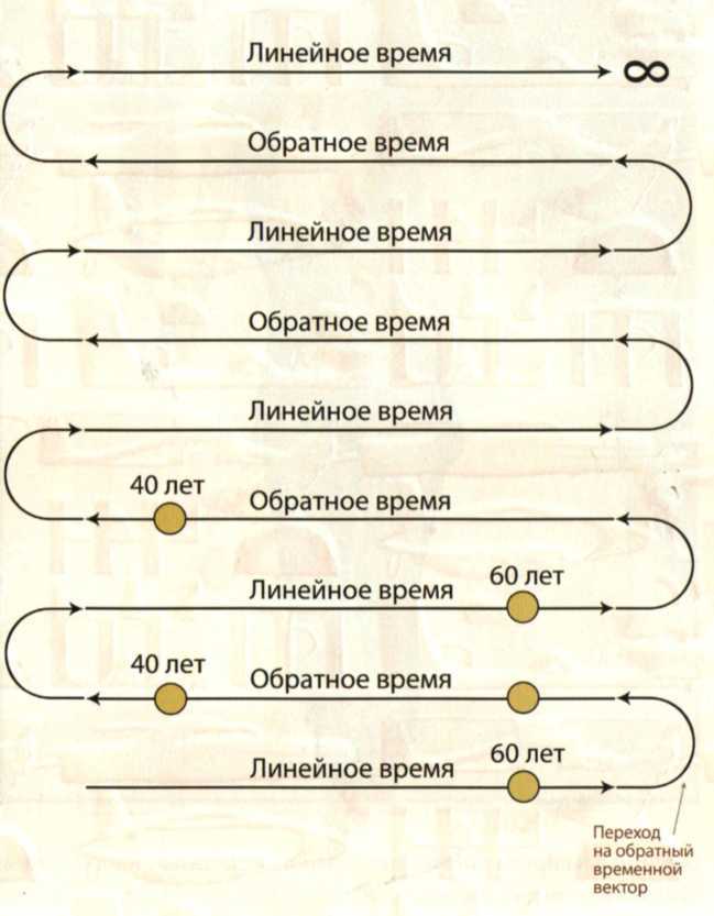 За семью печатями - i_017.jpg