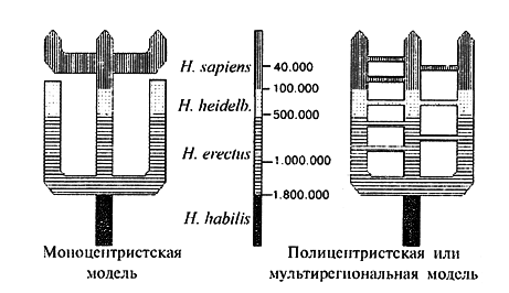 Предки ариев - i_008.png