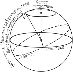 Геракл. «Древний»-греческий миф XVI века. Мифы о Геракле являются легендами об Андронике-Христе, записанными в XVI веке - _94.png