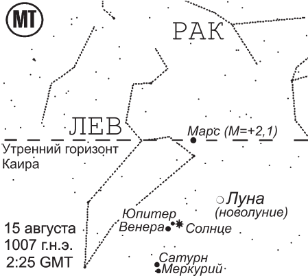 Древние зодиаки Египта и Европы. Новая хронология Египта, часть 2 - _18.png