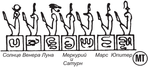 Древние зодиаки Египта и Европы. Новая хронология Египта, часть 2 - _14_.png