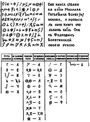 Забытый Иерусалим. Стамбул в свете Новой Хронологии - i_183.png
