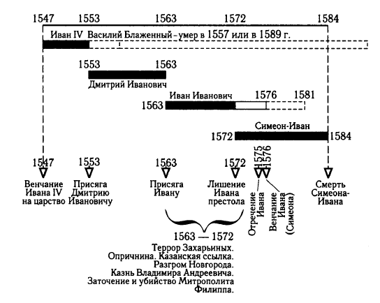 Изгнание царей - i_001.png