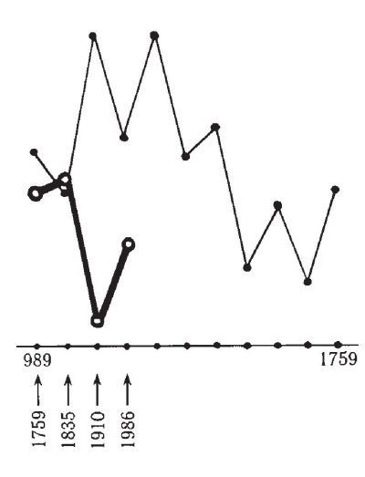 Империя – I - i_108.jpg