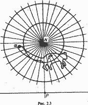 Какой сейчас век? - pic_7.jpg