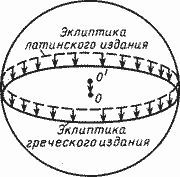 Какой сейчас век? - pic_9.jpg