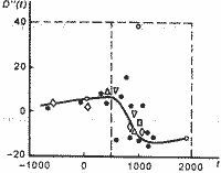 Какой сейчас век? - pic_81.jpg