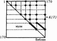 Какой сейчас век? - pic_103.jpg