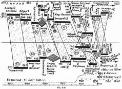 Какой сейчас век? - pic_146.jpg