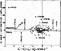 Какой сейчас век? - pic_255.jpg