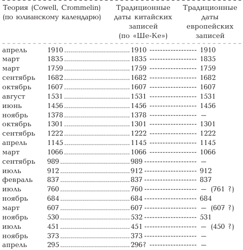 Книга 1. Империя - i_103.png