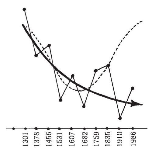 Книга 1. Империя - i_109.jpg