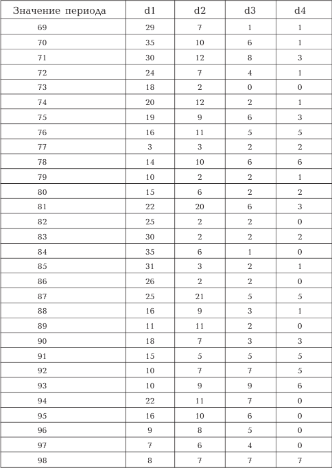 Книга 1. Империя - i_111.png