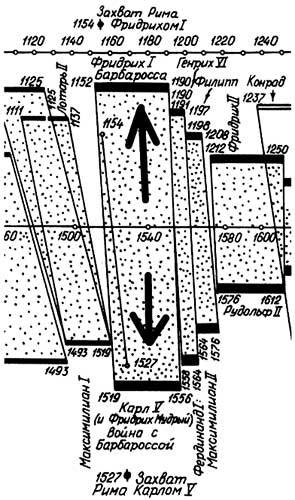 Книга 2. Освоение Америки Русью-Ордой - i_010.jpg